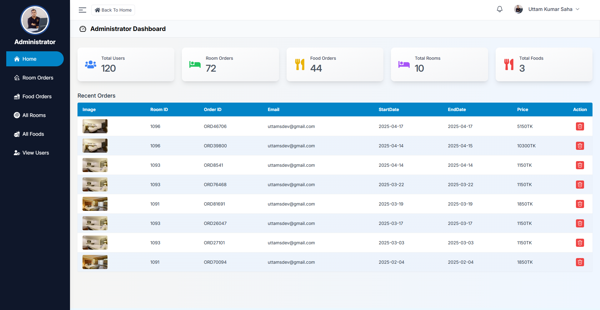 Hotel Management System